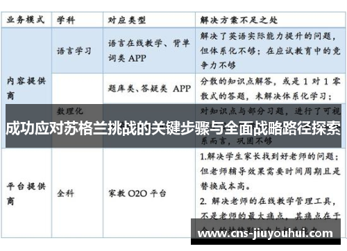 成功应对苏格兰挑战的关键步骤与全面战略路径探索 成功应对苏格兰挑战的关键步骤与全面战略路径探索