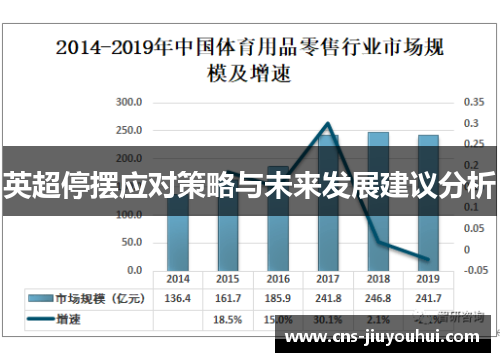 英超停摆应对策略与未来发展建议分析