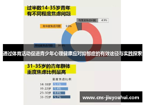 通过体育活动促进青少年心理健康应对抑郁症的有效途径与实践探索